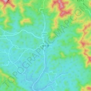 Mapa topográfico Kunlun, altitud, relieve